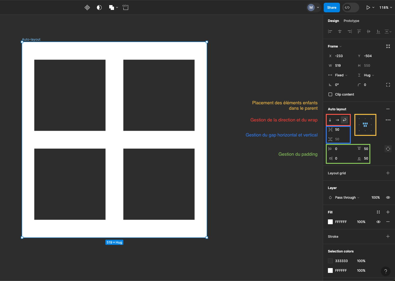Configuration auto-layout